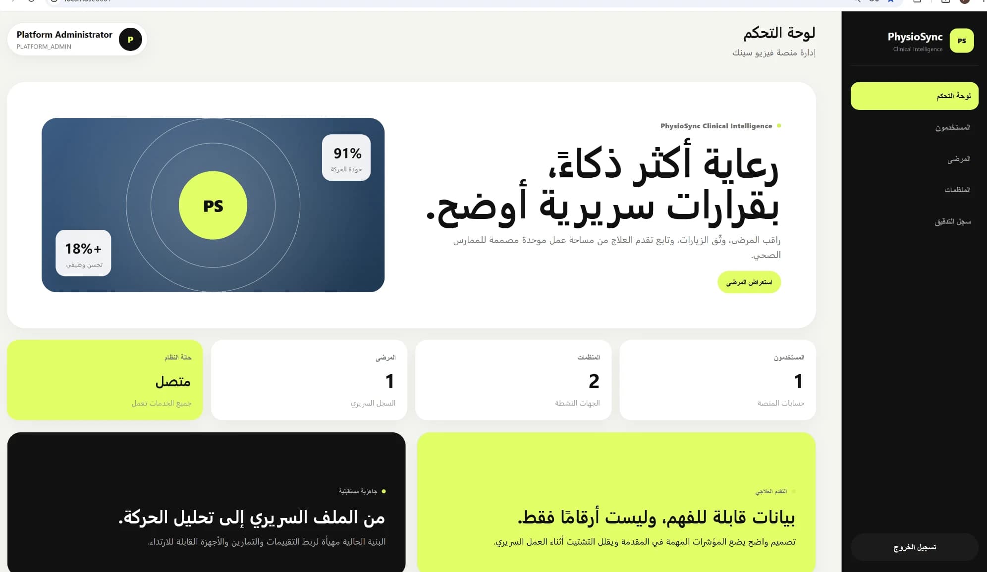 PhysioSync clinical intelligence dashboard